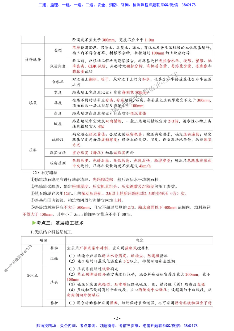 2025年一级建造师《市政公用工程管理与实务》猛龙过江系列口袋书_2026年一级建造师_2026年一建市政_2025年一建市政SVIP_01-精华文档✿电子教材✿历年真题