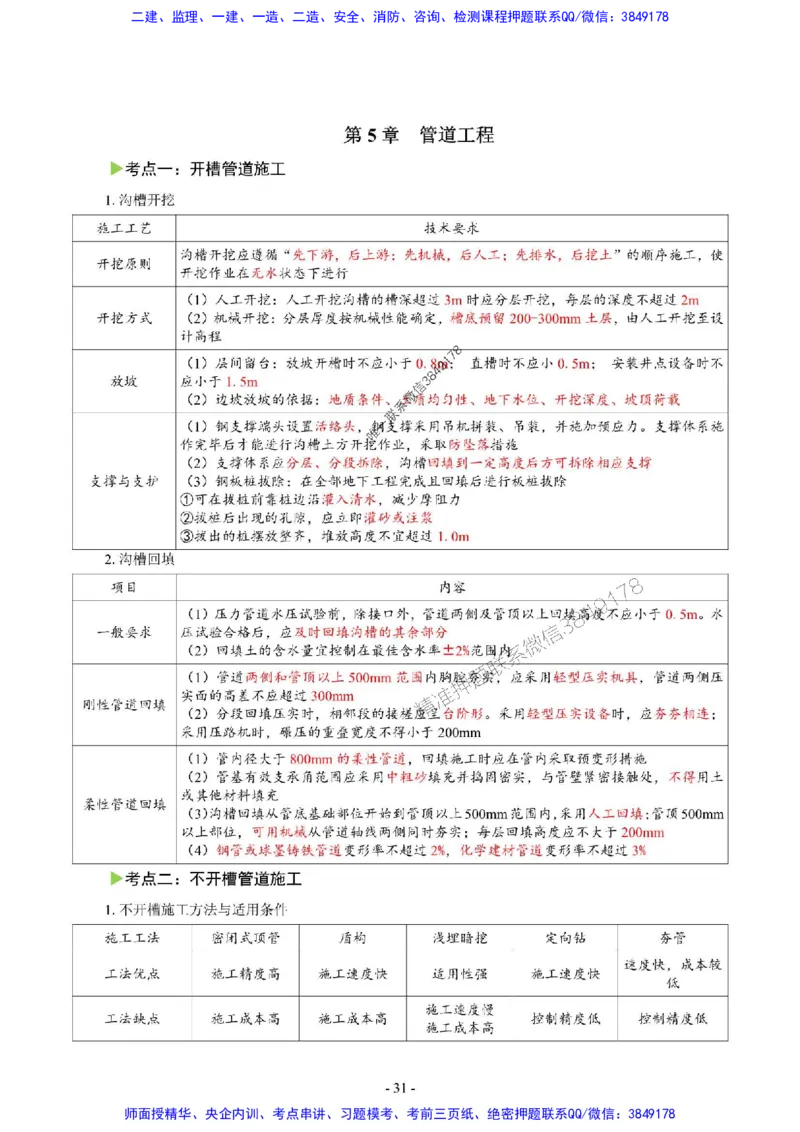2025年一级建造师《市政公用工程管理与实务》猛龙过江系列口袋书_2026年一级建造师_2026年一建市政_2025年一建市政SVIP_01-精华文档✿电子教材✿历年真题