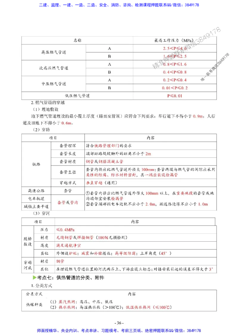 2025年一级建造师《市政公用工程管理与实务》猛龙过江系列口袋书_2026年一级建造师_2026年一建市政_2025年一建市政SVIP_01-精华文档✿电子教材✿历年真题