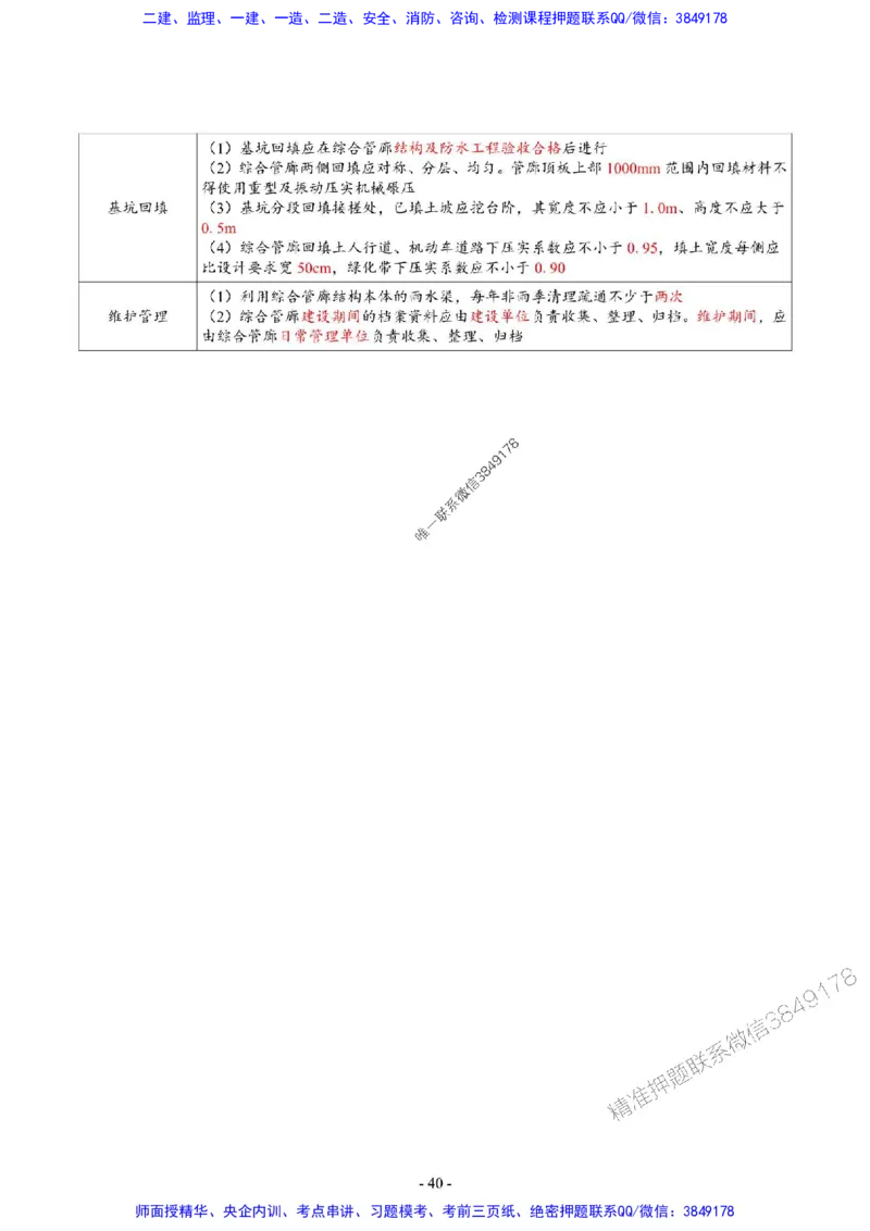 2025年一级建造师《市政公用工程管理与实务》猛龙过江系列口袋书_2026年一级建造师_2026年一建市政_2025年一建市政SVIP_01-精华文档✿电子教材✿历年真题