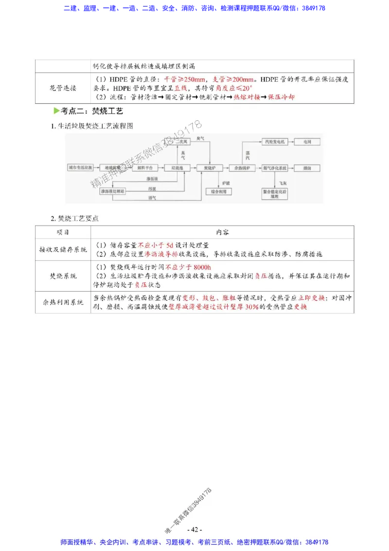 2025年一级建造师《市政公用工程管理与实务》猛龙过江系列口袋书_2026年一级建造师_2026年一建市政_2025年一建市政SVIP_01-精华文档✿电子教材✿历年真题