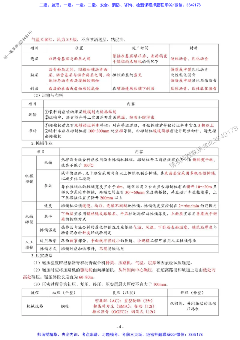 2025年一级建造师《市政公用工程管理与实务》猛龙过江系列口袋书_2026年一级建造师_2026年一建市政_2025年一建市政SVIP_01-精华文档✿电子教材✿历年真题