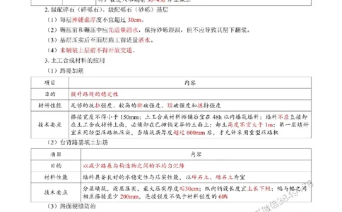 2025年一级建造师《市政公用工程管理与实务》猛龙过江系列口袋书_2026年一级建造师_2026年一建市政_2025年一建市政SVIP_01-精华文档✿电子教材✿历年真题