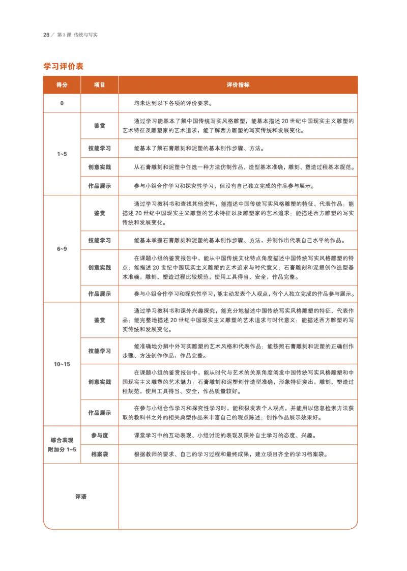 鲁美版美术选修3高清教材_4-教培资料-26年最新资料-同步更新_初中高中教资_03科三专项（进去保存报考的学科即可）_02科三专项（笔记真题思维导图教学设计版本二）