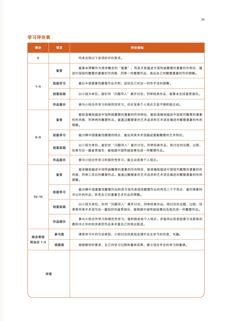 鲁美版美术选修3高清教材_4-教培资料-26年最新资料-同步更新_初中高中教资_03科三专项（进去保存报考的学科即可）_02科三专项（笔记真题思维导图教学设计版本二）