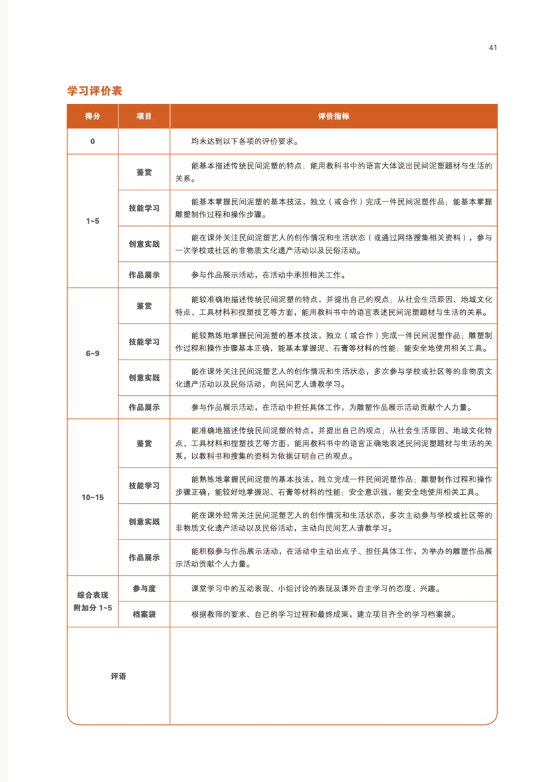 鲁美版美术选修3高清教材_4-教培资料-26年最新资料-同步更新_初中高中教资_03科三专项（进去保存报考的学科即可）_02科三专项（笔记真题思维导图教学设计版本二）