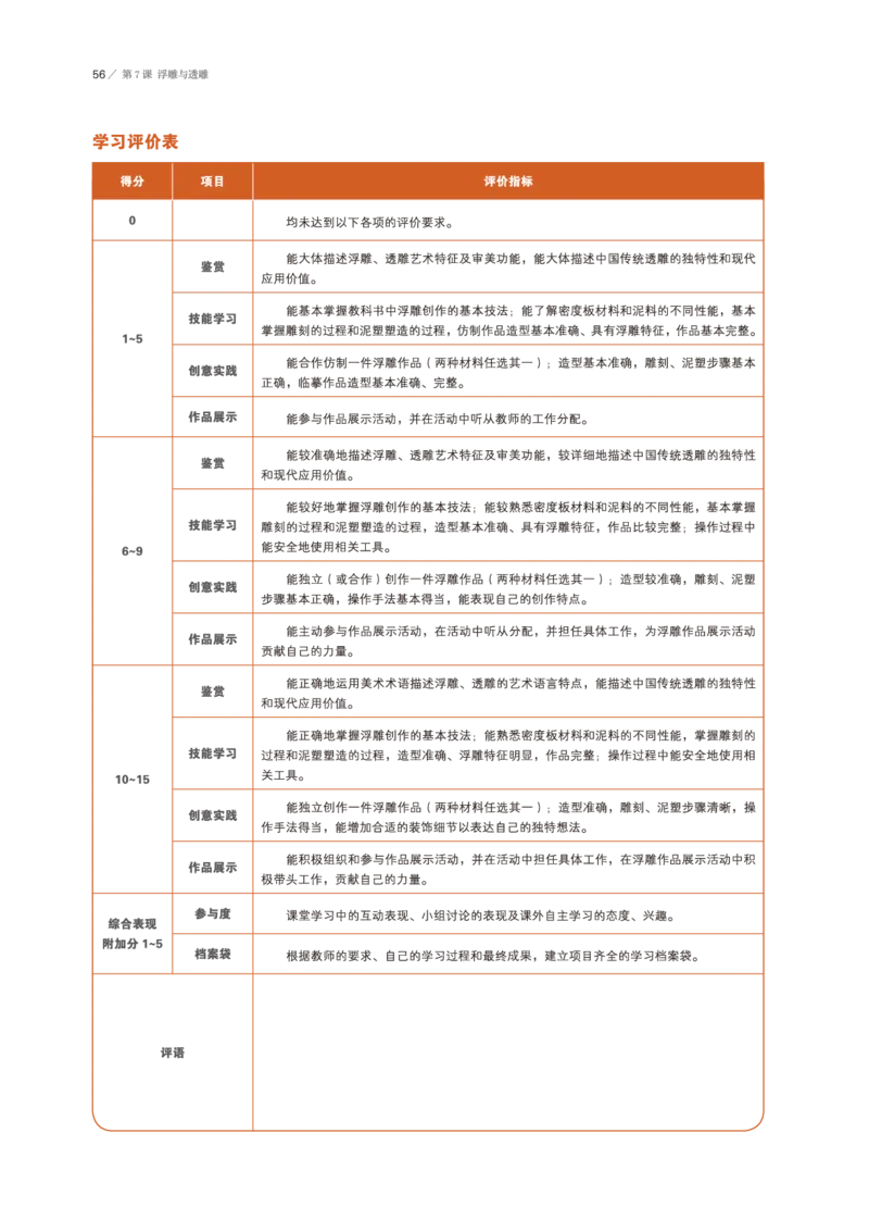鲁美版美术选修3高清教材_4-教培资料-26年最新资料-同步更新_初中高中教资_03科三专项（进去保存报考的学科即可）_02科三专项（笔记真题思维导图教学设计版本二）