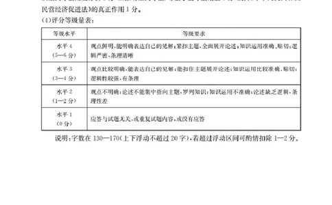 内蒙古2026届高三名校9月教学质量检测试卷（26-32C）政治答案_2025年10月_12026年试卷教辅资源等多个文件_251017金太阳&middot;内蒙古2026届高三名校9月教学质量检测试卷（26-32C）（全科）