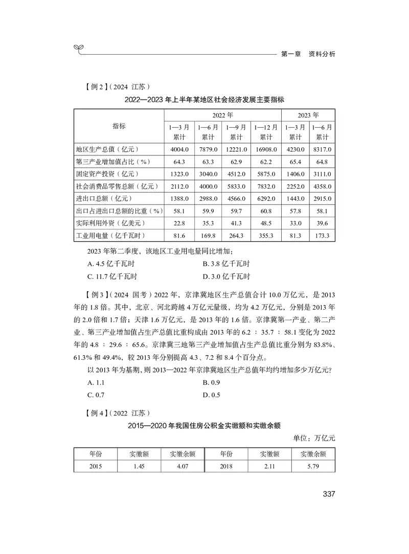 资料4_2026考公资料_（10）粉笔_2026年国考980系统班FB_3.精讲讲练（55节）_2.资料-邓键_讲义