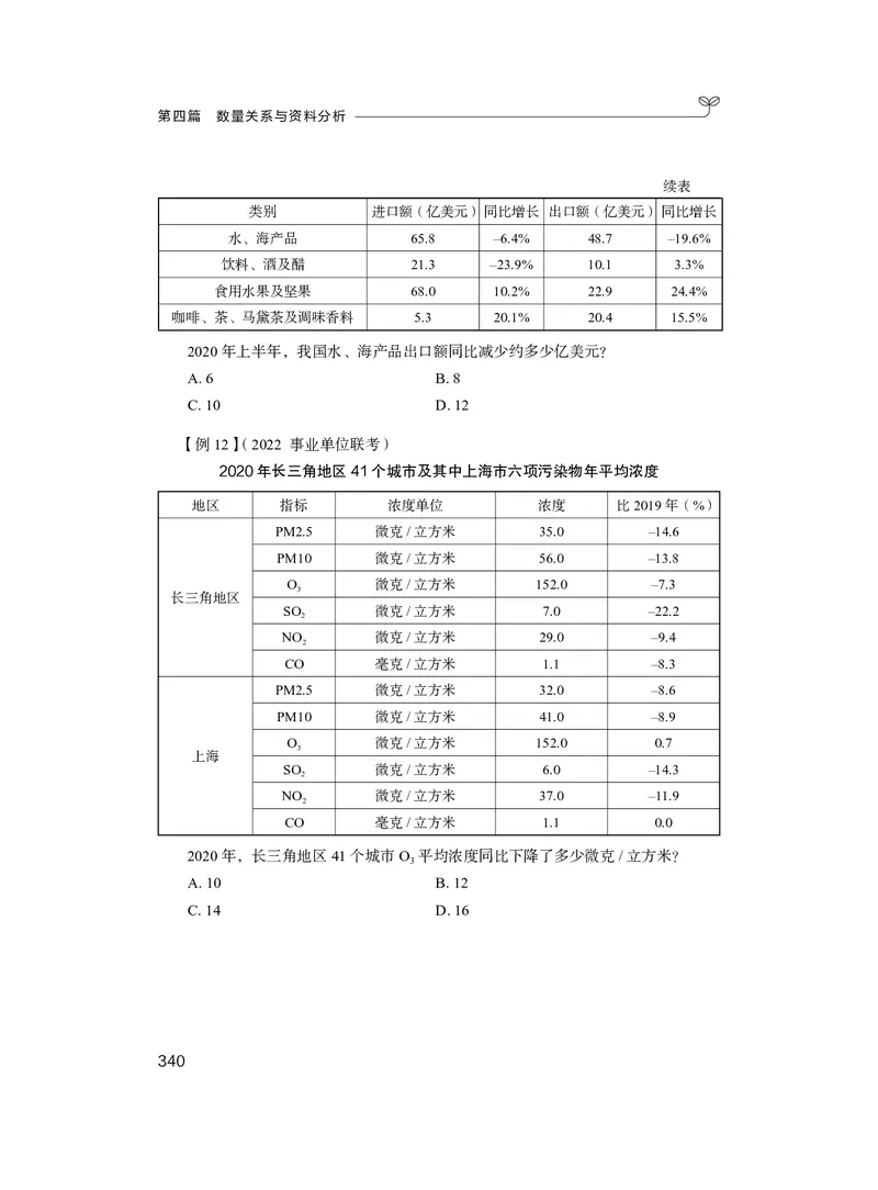 资料4_2026考公资料_（10）粉笔_2026年国考980系统班FB_3.精讲讲练（55节）_2.资料-邓键_讲义