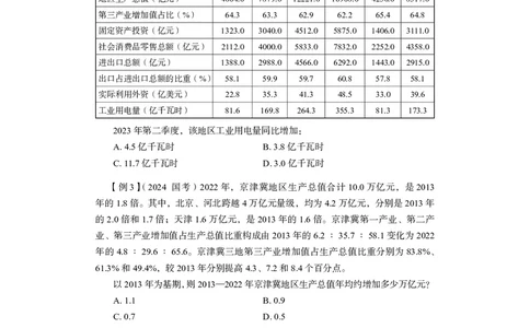 资料4_2026考公资料_（10）粉笔_2026年国考980系统班FB_3.精讲讲练（55节）_2.资料-邓键_讲义