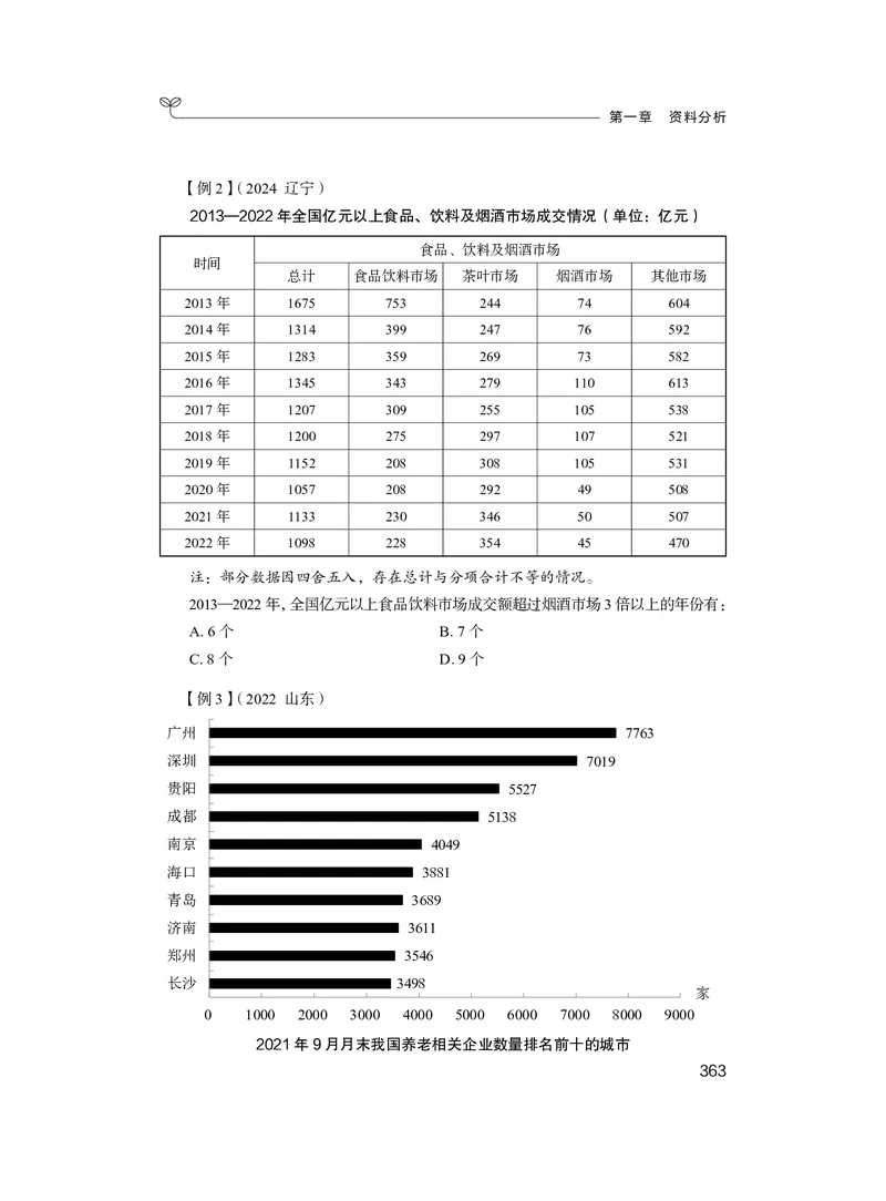 资料6_2026考公资料_（10）粉笔_2026年国考980系统班FB_3.精讲讲练（55节）_2.资料-邓键_讲义