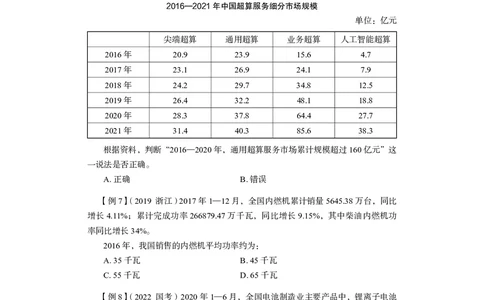 资料6_2026考公资料_（10）粉笔_2026年国考980系统班FB_3.精讲讲练（55节）_2.资料-邓键_讲义