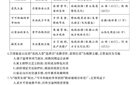 2025届湖南高三天壹冲刺压轴大联考地理试题_2025年5月_2505282025届湖南高三天壹冲刺压轴大联考（全科）