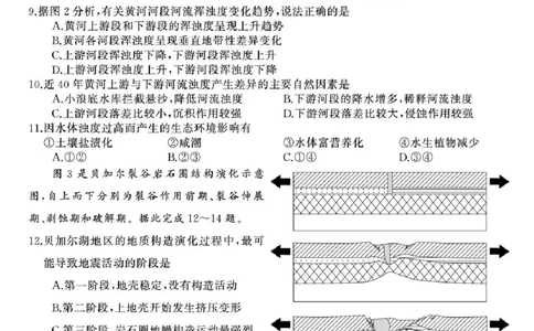 2025届湖南高三天壹冲刺压轴大联考地理试题_2025年5月_2505282025届湖南高三天壹冲刺压轴大联考（全科）