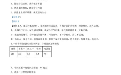精品解析：山东省临沂市2020年中考化学试题（解析版）_中考真题_5.化学中考真题2015-2024年_2020中考化学真题（113份）_2020年中考真题精品解析化学（山东临沂卷）精编word版