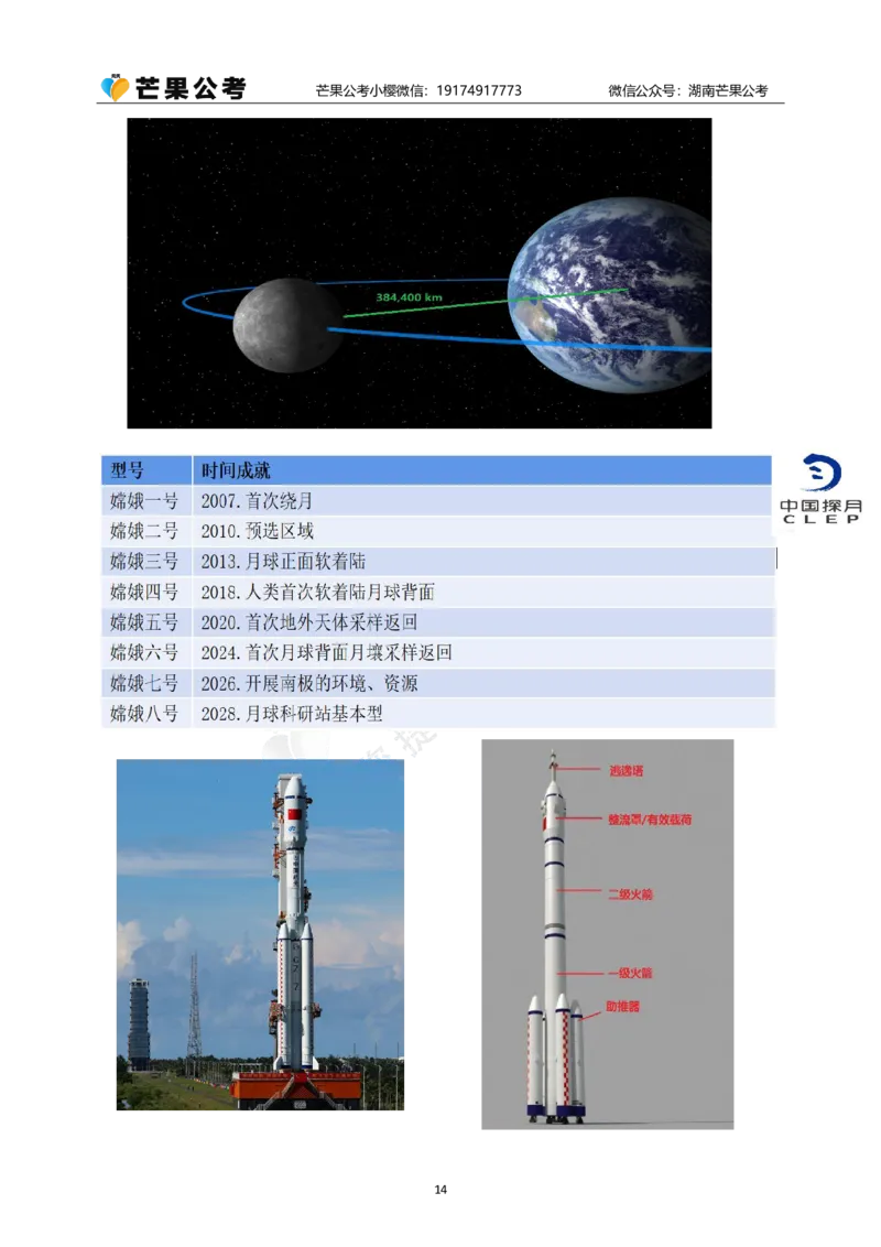 随堂笔记DAY817年国考地市卷_2026考公资料_（49）政治理论合集_政治理论名师类_常识2025丹丹国省考常识全家桶（系统课+套题课+冲刺课）_讲义_国考套题课笔记