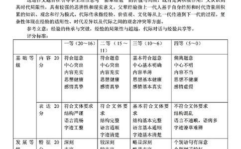 2025届浙江省天域名校协作体高三下学期一模考试语文答案_2025年3月_250305浙江省天域全国名校协作体2024-2025学年高三下学期3月月考