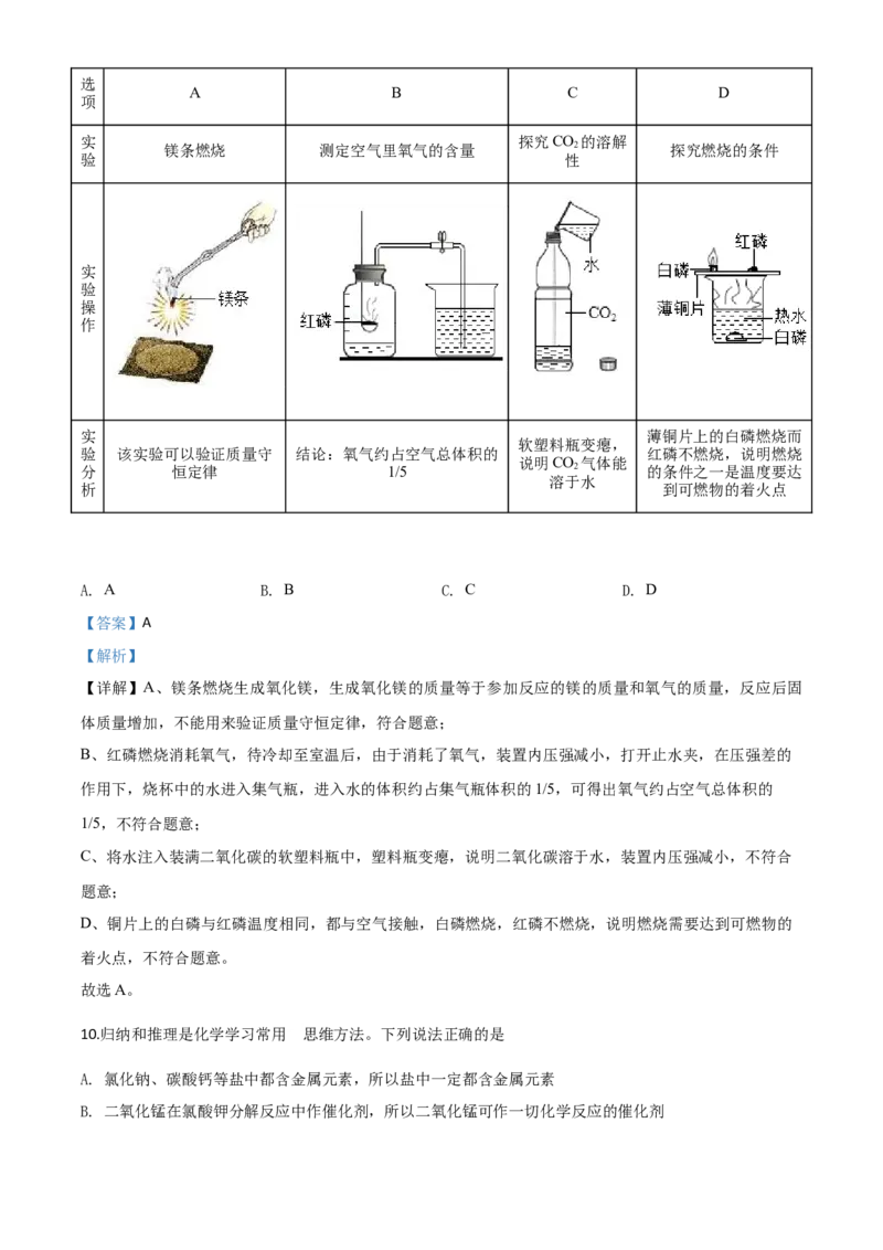 精品解析：宁夏2020年中考化学试题（解析版）_中考真题_5.化学中考真题2015-2024年_2020中考化学真题（113份）_2020年中考真题精品解析化学（宁夏卷）精编word版
