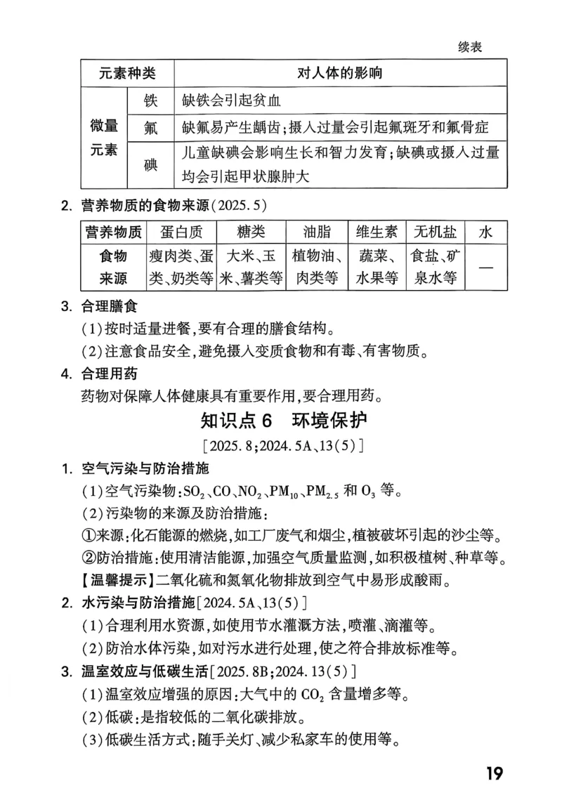2026辽宁万唯试题研究（化学-基础考点速记）_26《万唯中考试题研究》辽宁_2026《辽宁万唯试题研究》化学
