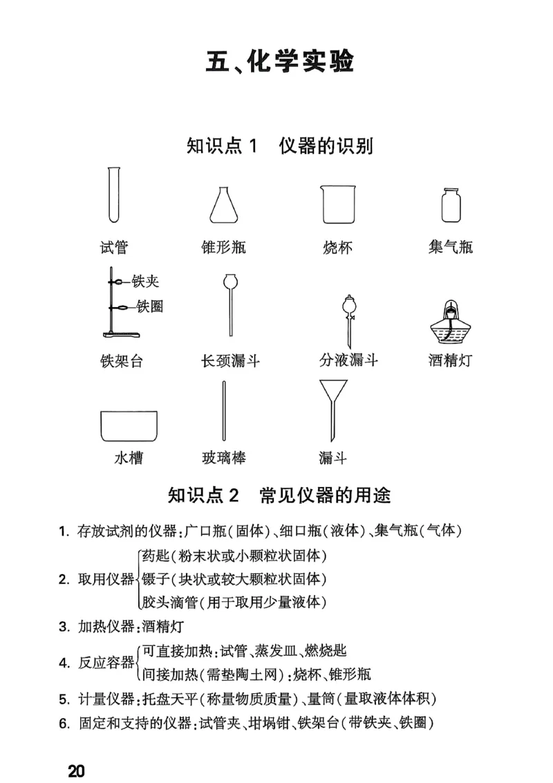 2026辽宁万唯试题研究（化学-基础考点速记）_26《万唯中考试题研究》辽宁_2026《辽宁万唯试题研究》化学