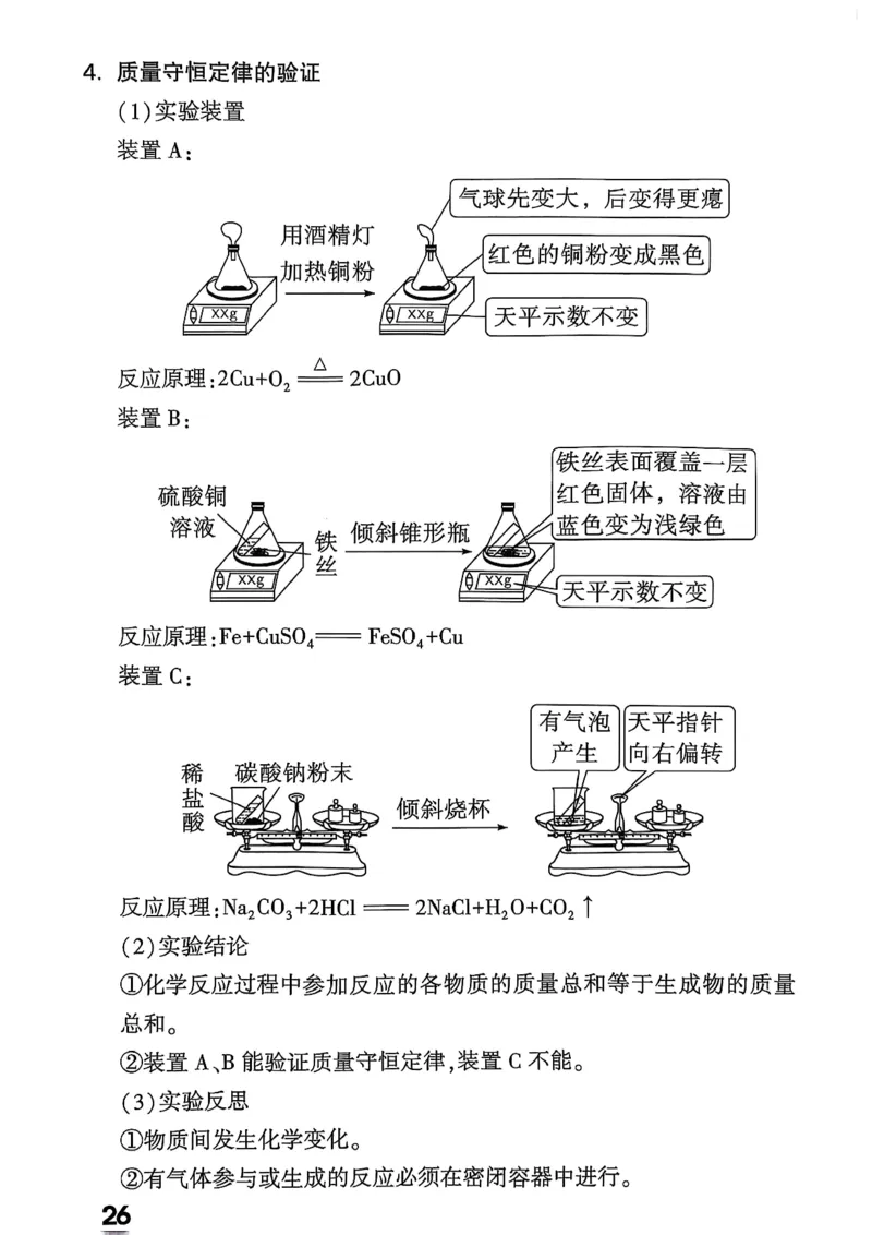2026辽宁万唯试题研究（化学-基础考点速记）_26《万唯中考试题研究》辽宁_2026《辽宁万唯试题研究》化学