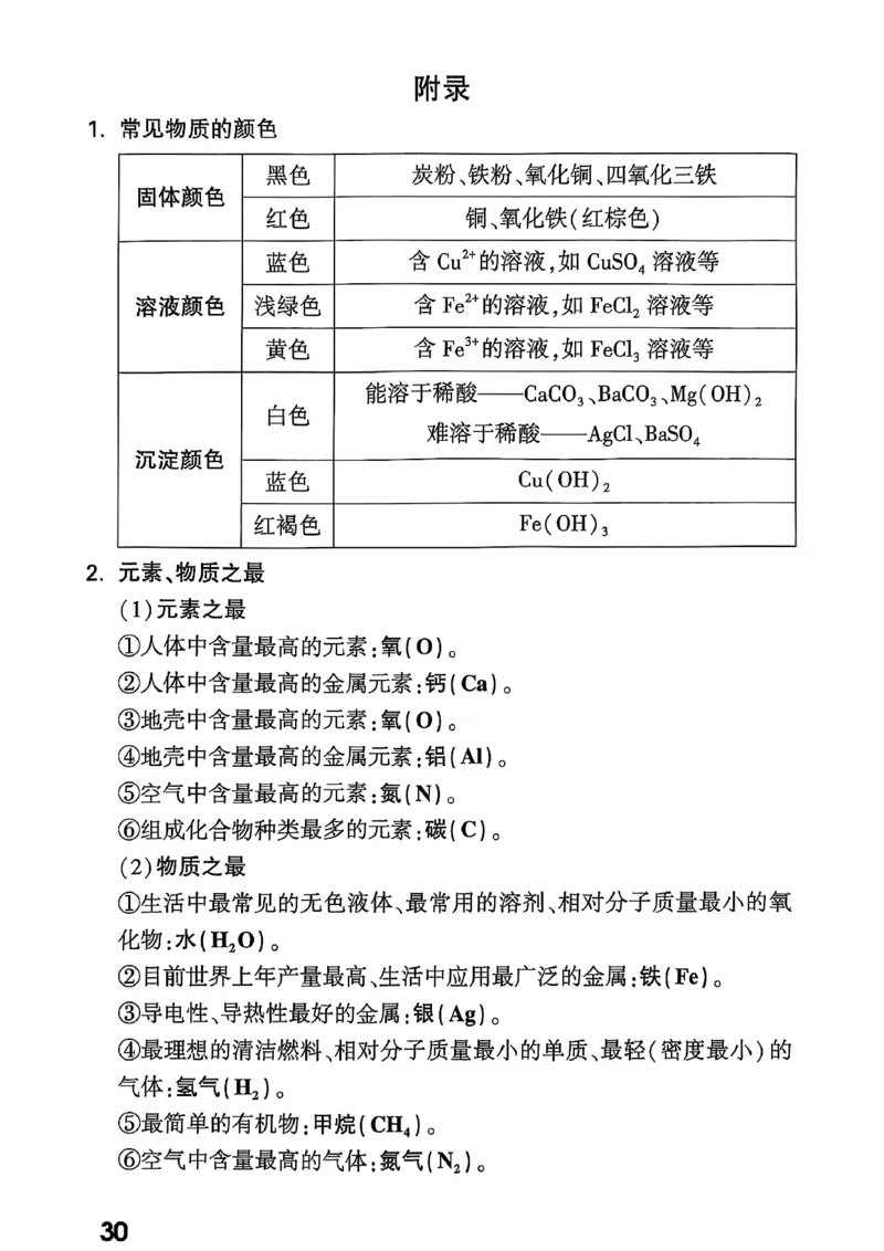 2026辽宁万唯试题研究（化学-基础考点速记）_26《万唯中考试题研究》辽宁_2026《辽宁万唯试题研究》化学