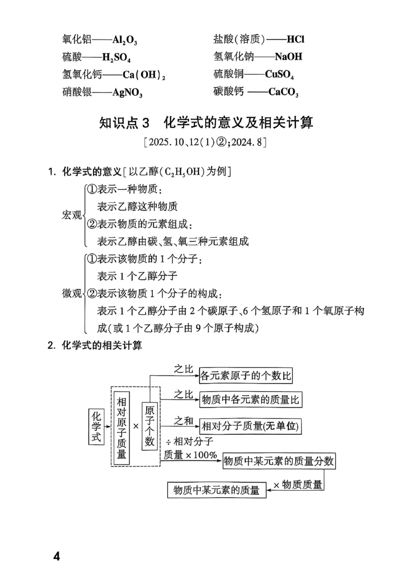 2026辽宁万唯试题研究（化学-基础考点速记）_26《万唯中考试题研究》辽宁_2026《辽宁万唯试题研究》化学
