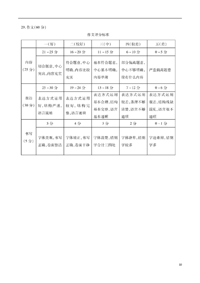 贵州省六盘水市2017年中考语文真题试题（含答案）_中考真题_1.语文中考真题2015-2024年_2017年全国中考语文196份_2017年全国中考YuWen196份