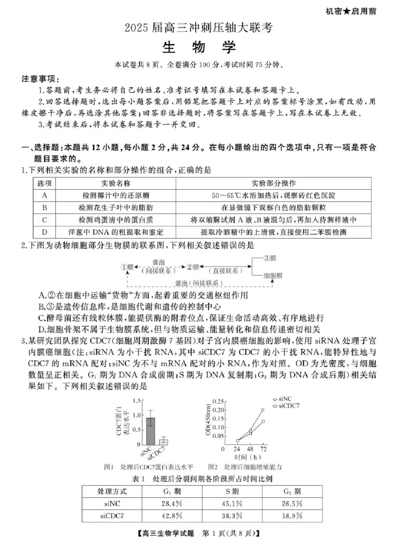 2025届湖南高三天壹冲刺压轴大联考生物试题_2025年5月_2505282025届湖南高三天壹冲刺压轴大联考（全科）