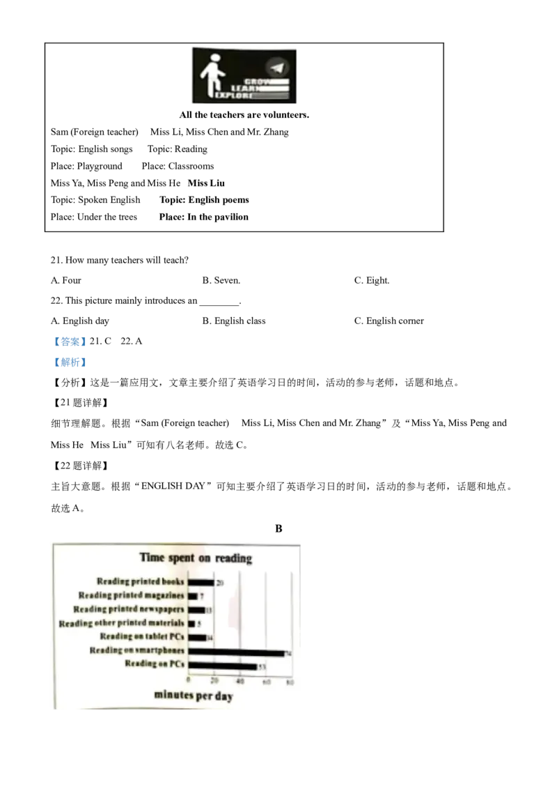 精品解析：湖南省株洲市2021年中考英语试题（解析版）_中考真题_3.英语中考真题2015-2024年_2021中考英语真题86份_2021湖南省_精品解析：湖南省株洲市2021年中考英语试题