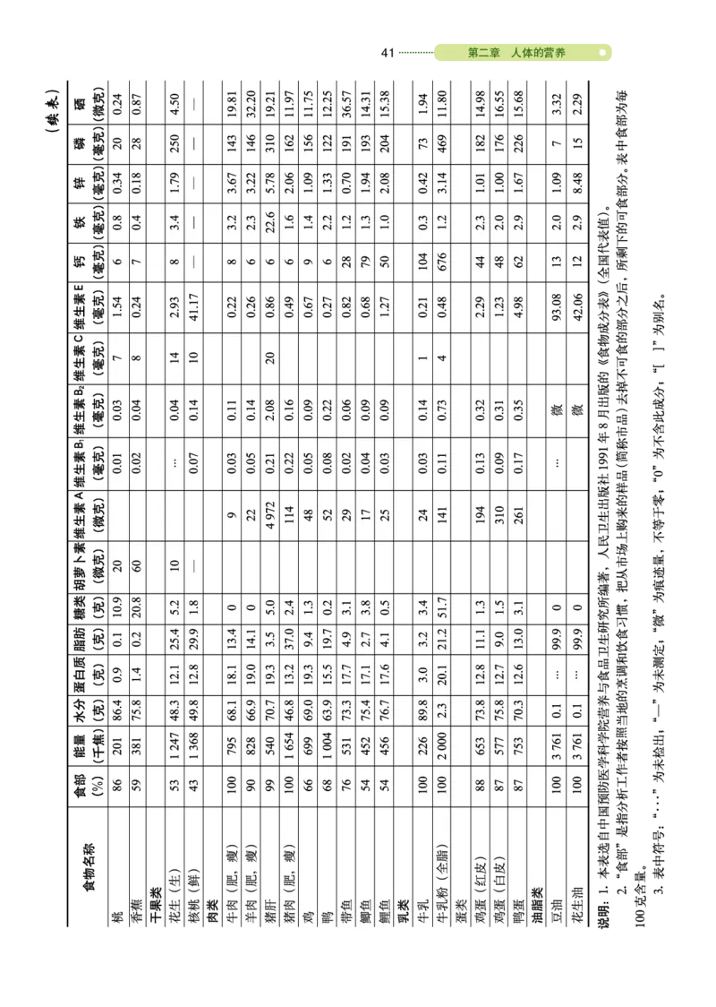 鲁教版7年级生物上册高清教材_4-教培资料-26年最新资料-同步更新_初中高中教资_03科三专项（进去保存报考的学科即可）_02科三专项（笔记真题思维导图教学设计版本二）