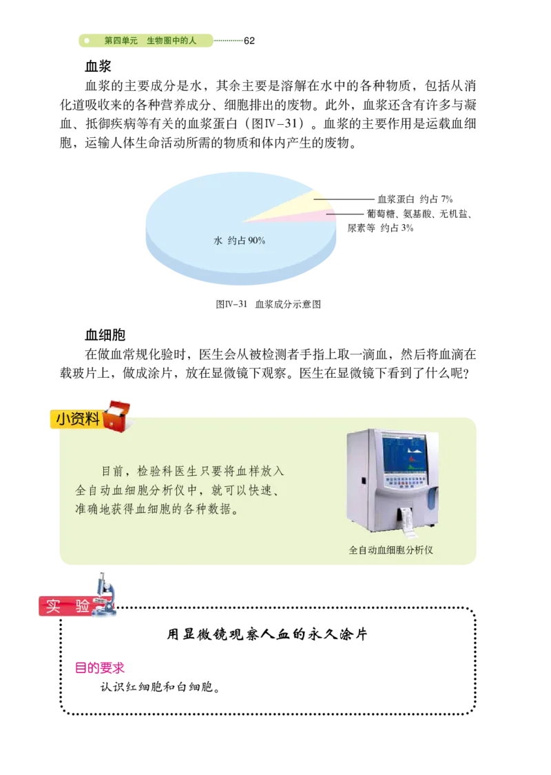 鲁教版7年级生物上册高清教材_4-教培资料-26年最新资料-同步更新_初中高中教资_03科三专项（进去保存报考的学科即可）_02科三专项（笔记真题思维导图教学设计版本二）