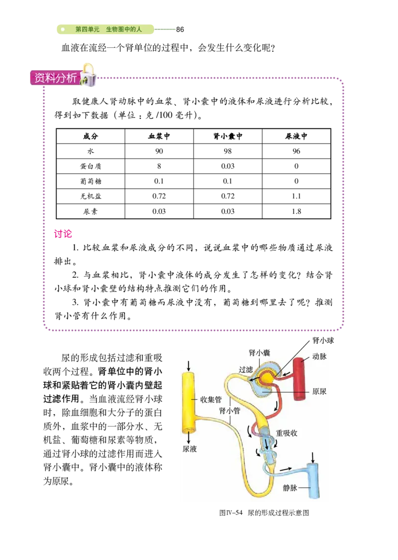 鲁教版7年级生物上册高清教材_4-教培资料-26年最新资料-同步更新_初中高中教资_03科三专项（进去保存报考的学科即可）_02科三专项（笔记真题思维导图教学设计版本二）
