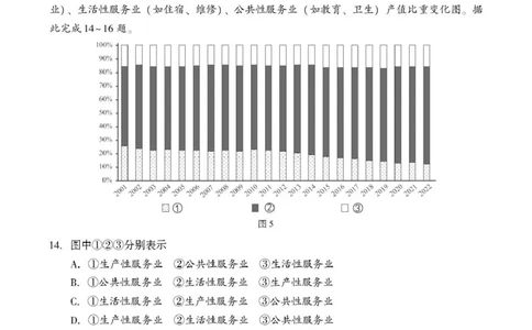 2024-2025学年湖南省邵阳市高三下学期第三次联考地理试题高三第三次联考地理_2025年5月_2505242025届湖南省邵阳市高三下学期第三次联考（全科）