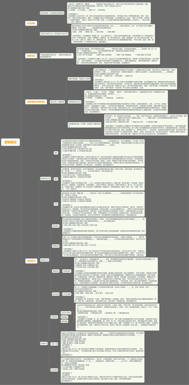 言语理解与表达逻辑填空_2026考公资料_（01）花生十三_❤️花生思维导图合集_01、花生版行测思维导图_花生十三思维导图（官方)_思维导图最新版