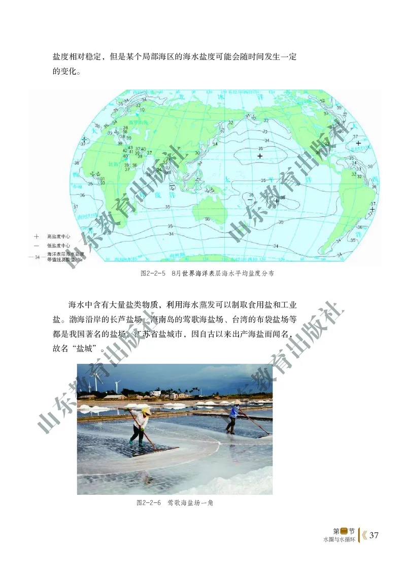 鲁教版高中地理必修1_4-教培资料-26年最新资料-同步更新_初中高中教资_03科三专项（进去保存报考的学科即可）_02科三专项（笔记真题思维导图教学设计版本二）