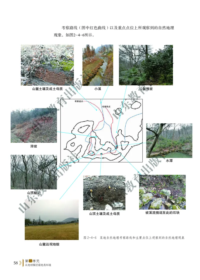 鲁教版高中地理必修1_4-教培资料-26年最新资料-同步更新_初中高中教资_03科三专项（进去保存报考的学科即可）_02科三专项（笔记真题思维导图教学设计版本二）