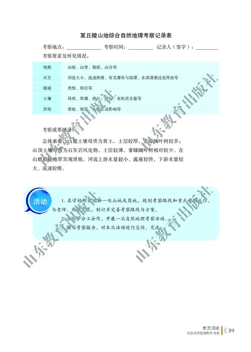 鲁教版高中地理必修1_4-教培资料-26年最新资料-同步更新_初中高中教资_03科三专项（进去保存报考的学科即可）_02科三专项（笔记真题思维导图教学设计版本二）