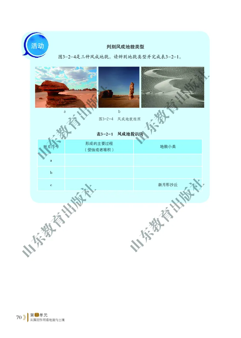 鲁教版高中地理必修1_4-教培资料-26年最新资料-同步更新_初中高中教资_03科三专项（进去保存报考的学科即可）_02科三专项（笔记真题思维导图教学设计版本二）