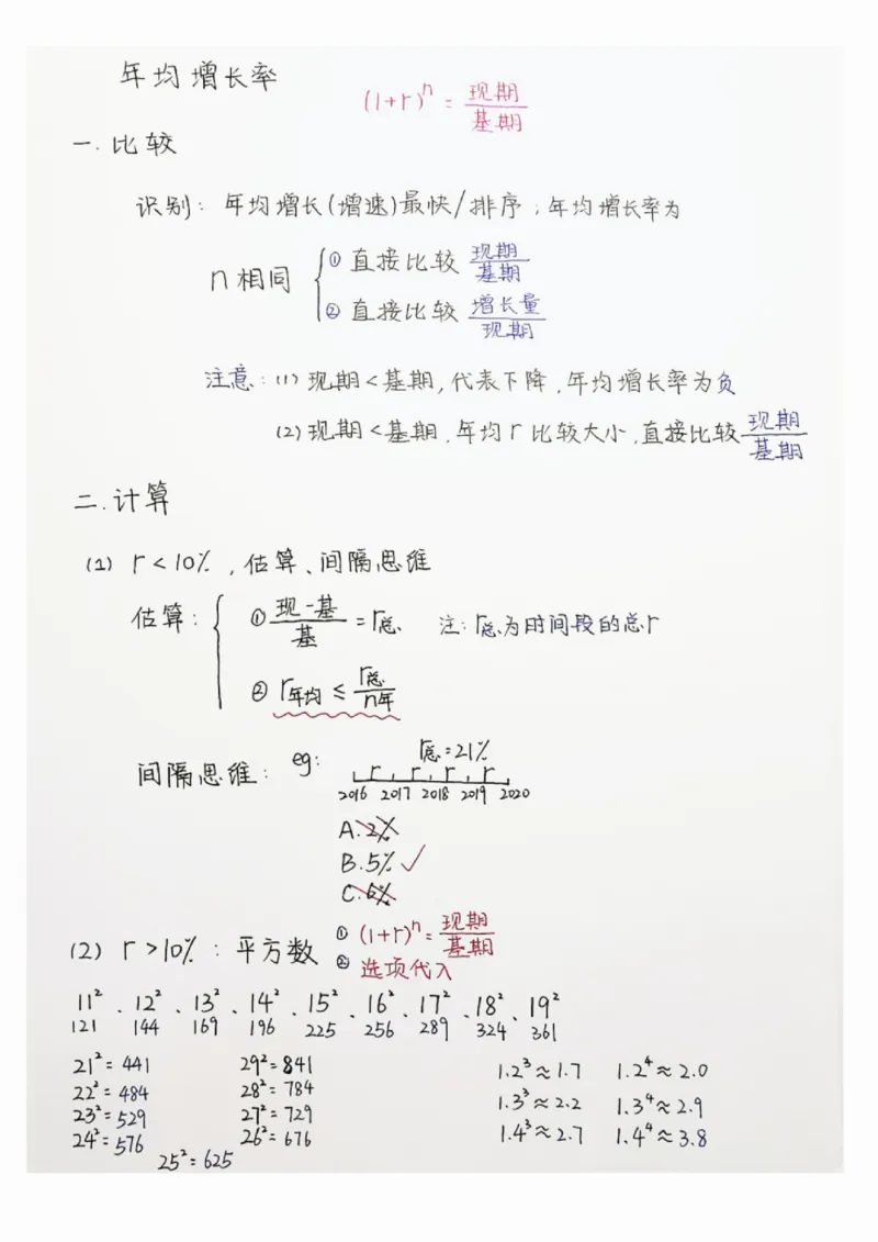 高照丨25资料分析3+2手写笔记（版本二）_2026考公资料_（06）高照_高照资料笔记合集