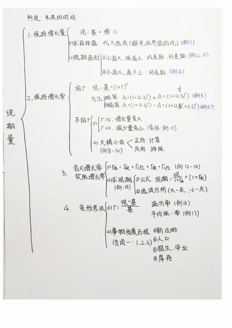 高照丨25资料分析3+2手写笔记（版本二）_2026考公资料_（06）高照_高照资料笔记合集