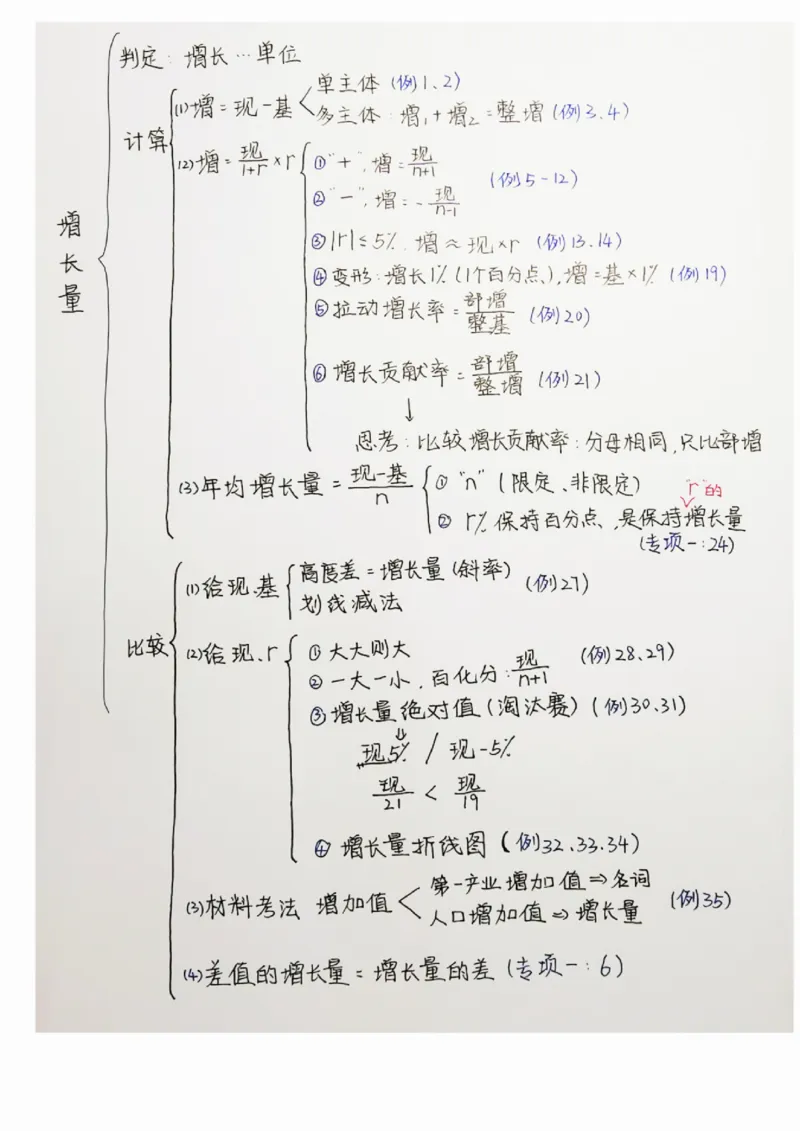 高照丨25资料分析3+2手写笔记（版本二）_2026考公资料_（06）高照_高照资料笔记合集