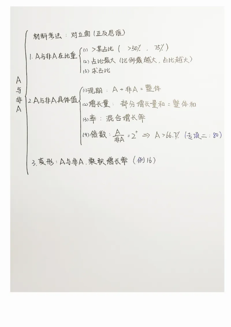 高照丨25资料分析3+2手写笔记（版本二）_2026考公资料_（06）高照_高照资料笔记合集