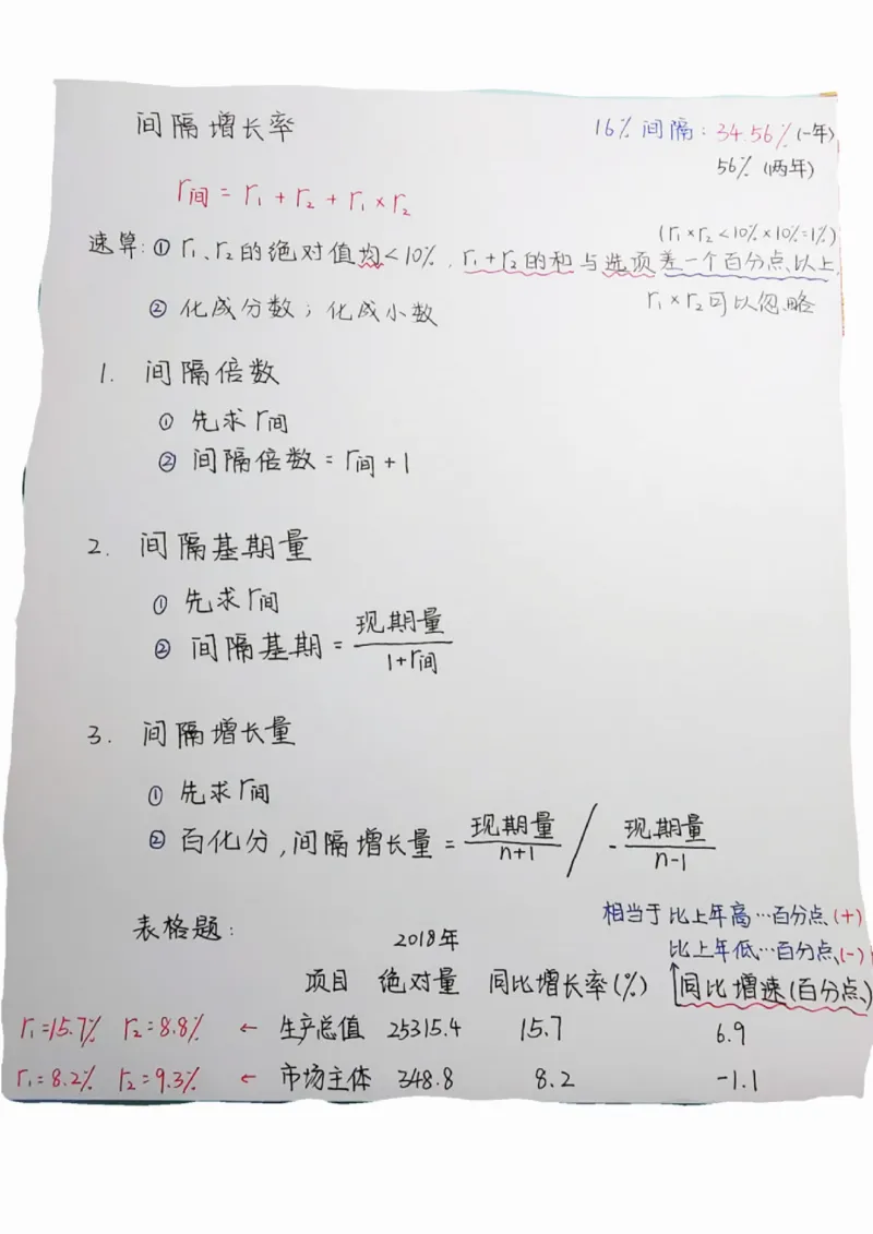 高照丨25资料分析3+2手写笔记（版本二）_2026考公资料_（06）高照_高照资料笔记合集