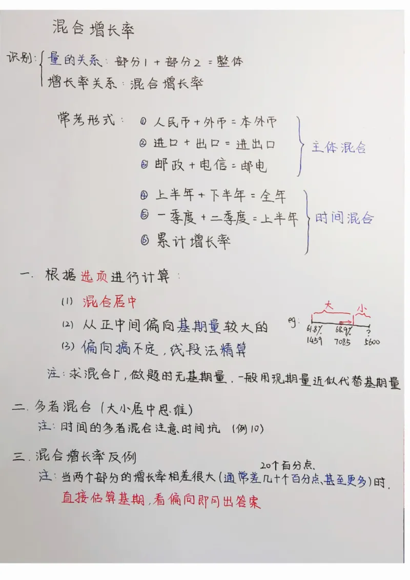高照丨25资料分析3+2手写笔记（版本二）_2026考公资料_（06）高照_高照资料笔记合集