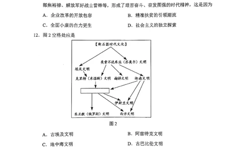 云南省大理州2025届高中毕业生第二次复习统一检测历史_2025年1月_250123云南省大理州2025届高中毕业生第二次复习统一检测试卷（全科）