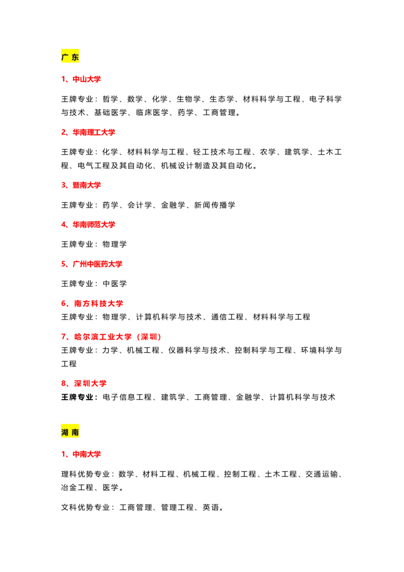 盘点31省市150所重点大学及王牌专业_1.高考2025全国各省真题+答案_必看高考志愿填报价值2999_热门专业盘点