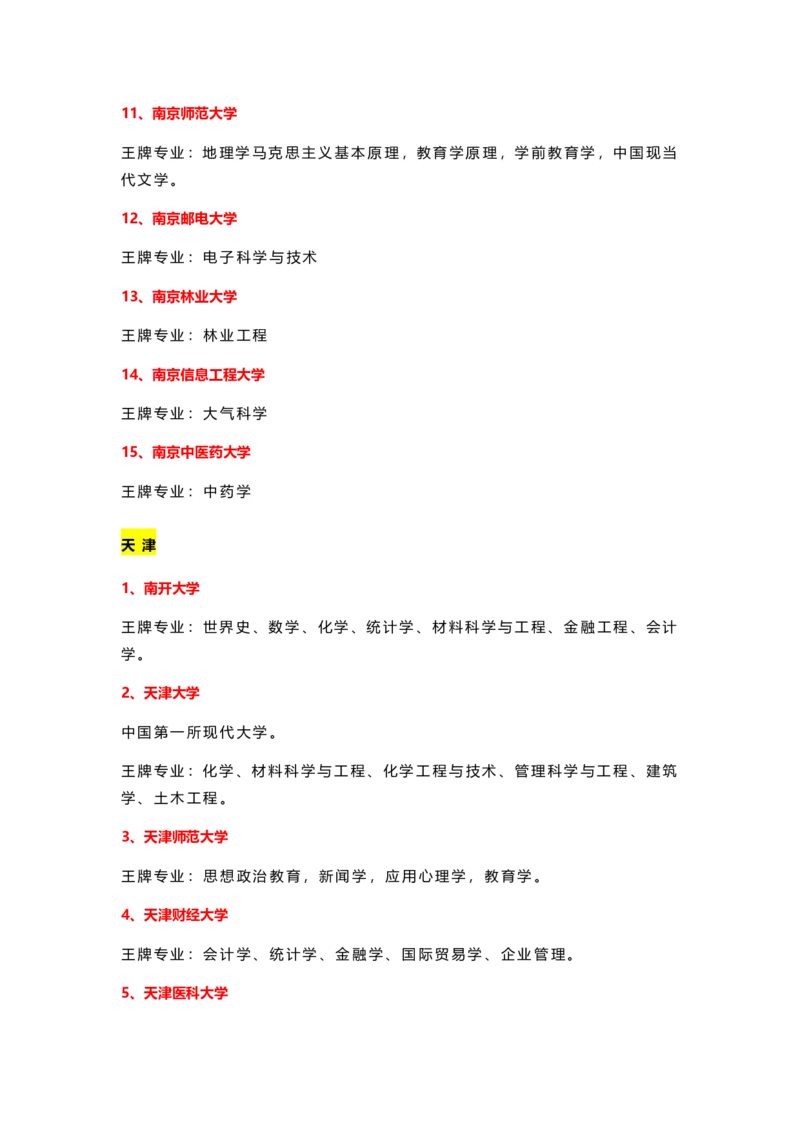 盘点31省市150所重点大学及王牌专业_1.高考2025全国各省真题+答案_必看高考志愿填报价值2999_热门专业盘点