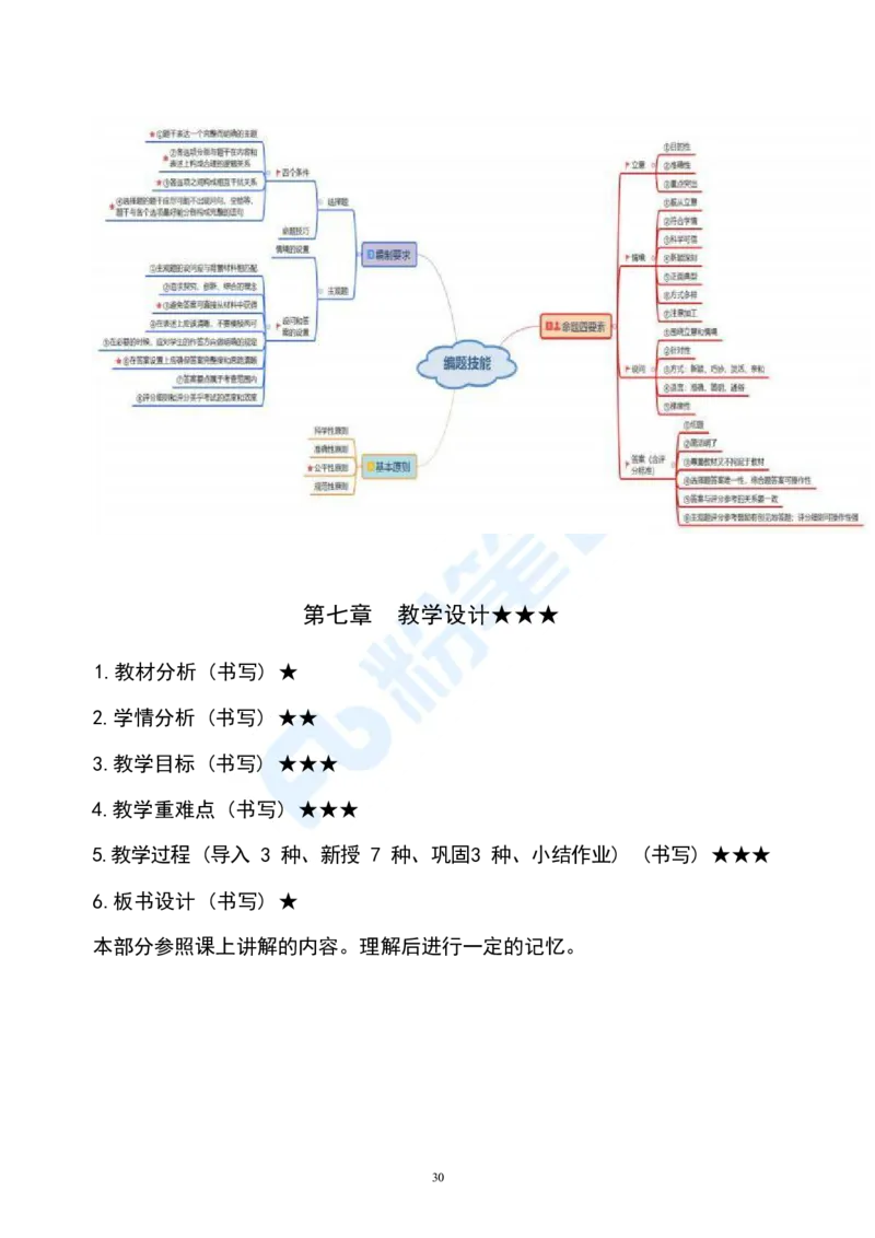 高中2023下教资政治主观题背诵汇总_4-教培资料-26年最新资料-同步更新_科一科二电子资料合集中小幼（笔记真题知识点汇总等）文件多，按需保存_01西米合集